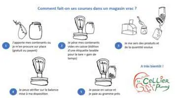 Texte 2